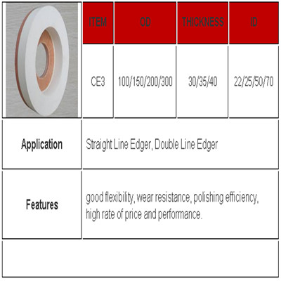 CE3 Cerium Oxide Polishing Wheel