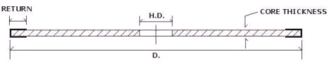 Electroplated Diamond Cutting Blades Discs