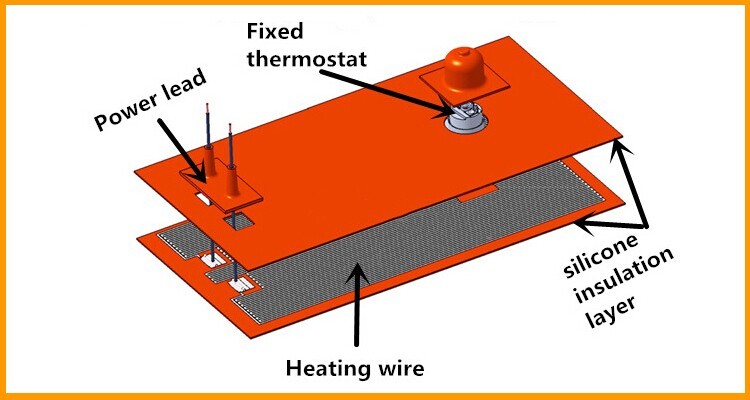 Flexible Silicone Rubber Heater Pad