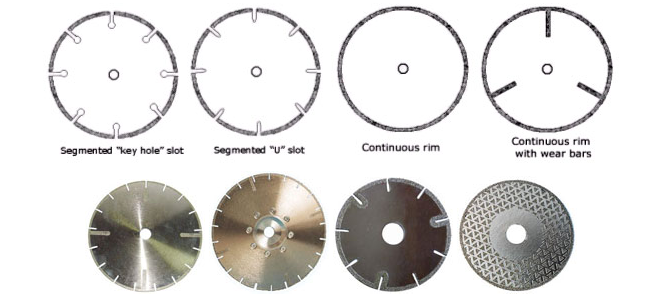 Electroplated Diamond Cutting Blades Discs