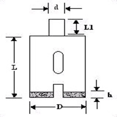 Electroplated Diamond Core Drill Bits