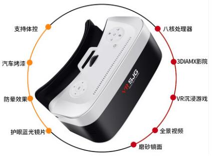 High quality 3D Virtual Reality Glasses Virtual Reality Helmets VR Box For Video Games