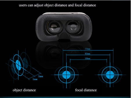 2016 Hot Selling product vr box 3d glasses vr 3d vr headset