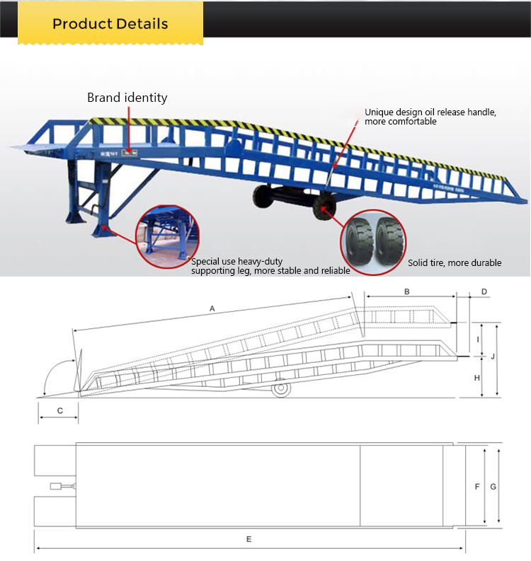 Material handing equipment 10 ton mobile hydraulic loading ramp for forklift