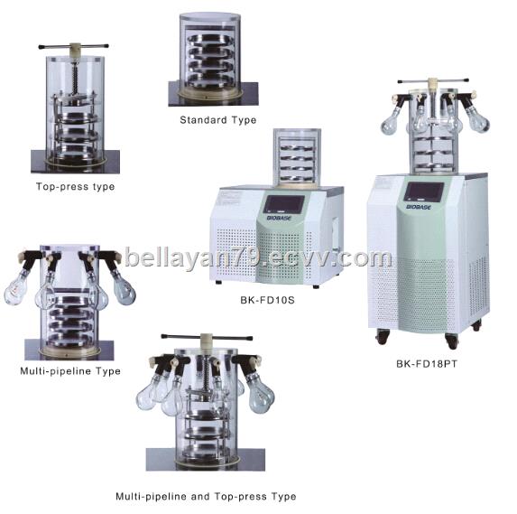 Biobase Freeze Dryer with capacity of 012 m2 freeze drying area BKFD12P