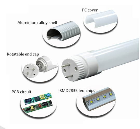 High quality T8 LED tube lights 2ft 600mm 3ft 900mm 4ft 1200mm 5ft1500mm 9W 13W 18W 20W 23W 25W 28W