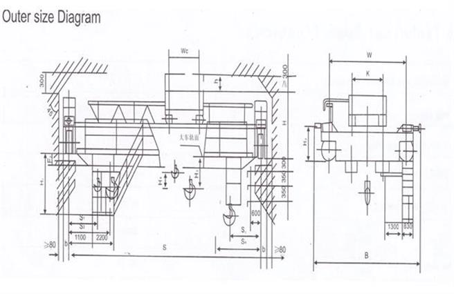 QD type Double girder overhead crane 5t