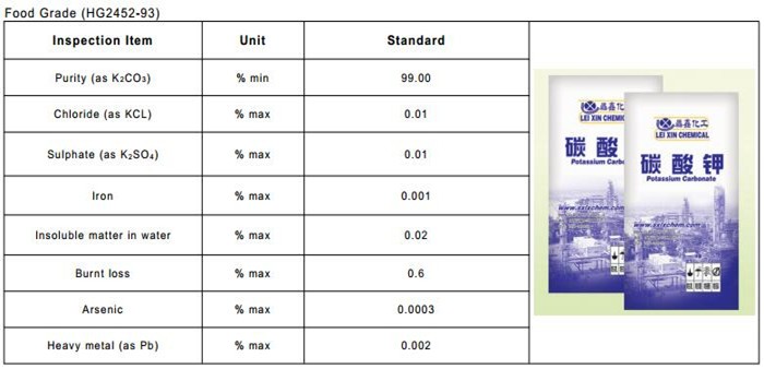 White Powder Potassium Carbonate K2CO3 with Food Grade