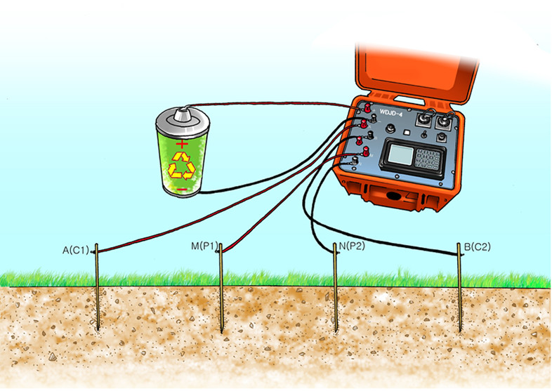100m to 500m Depth Undergrounder Water Finder Earth Resistivity Meter 100m to 500m Depth Undergrounder Water Finder Earth Resistivity Meter