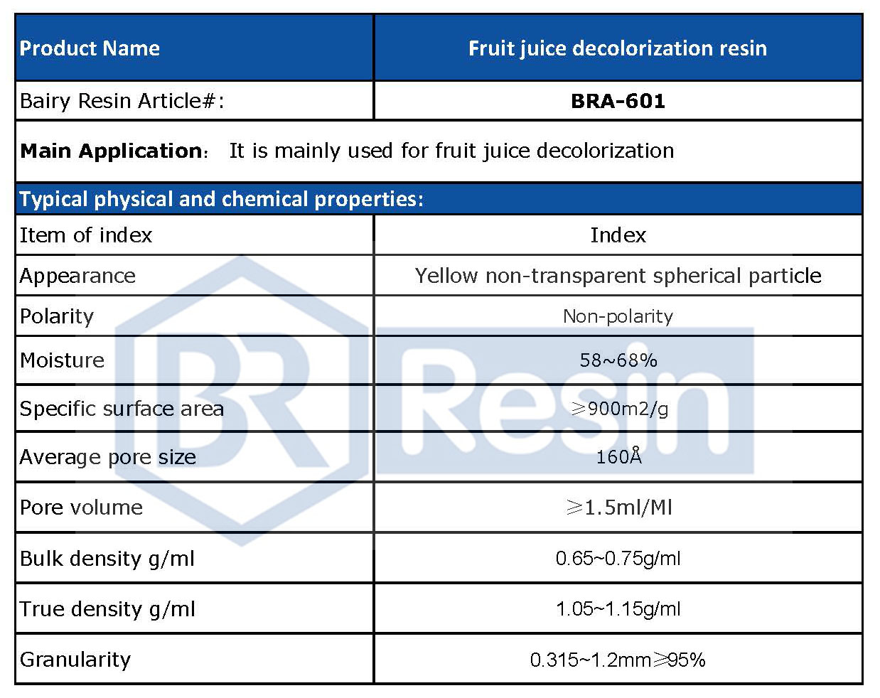 cane sugar demineralization food grade cation ion exchange resin
