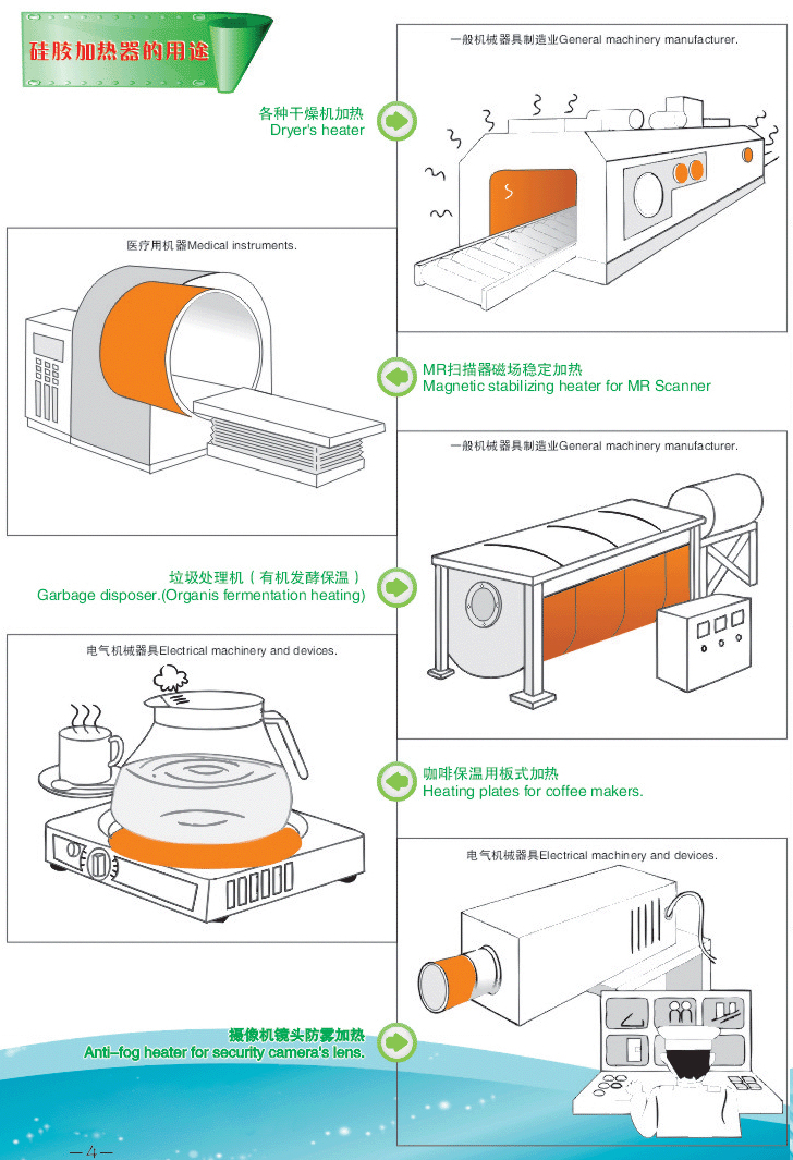 Flexible Silicone Rubber Heater Pad