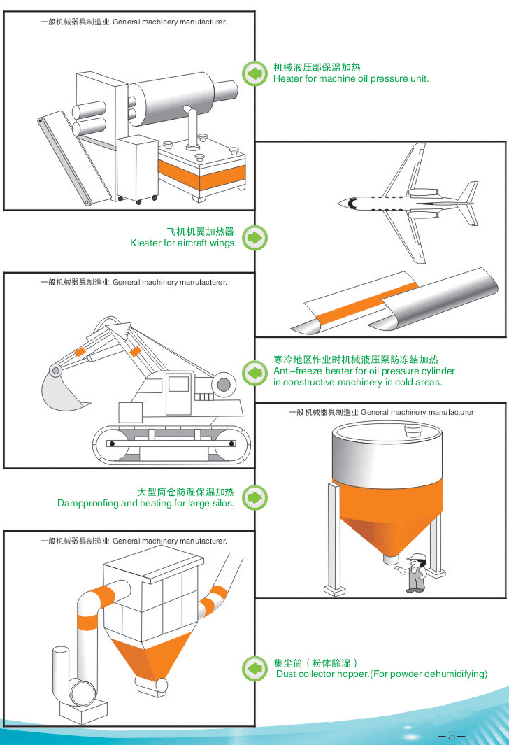 Flexible Silicone Rubber Heater Pad