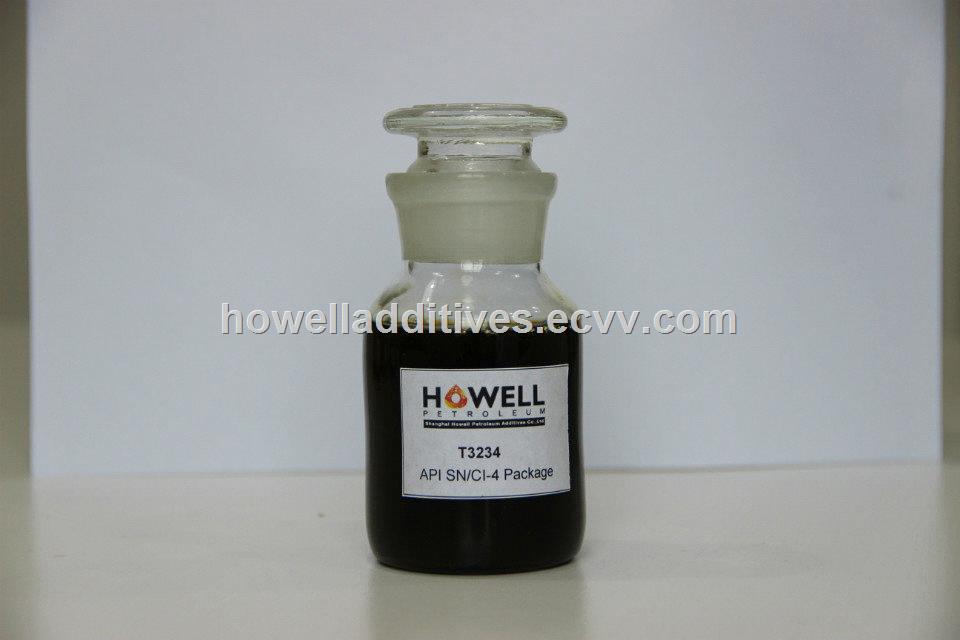 Engine oil additives package