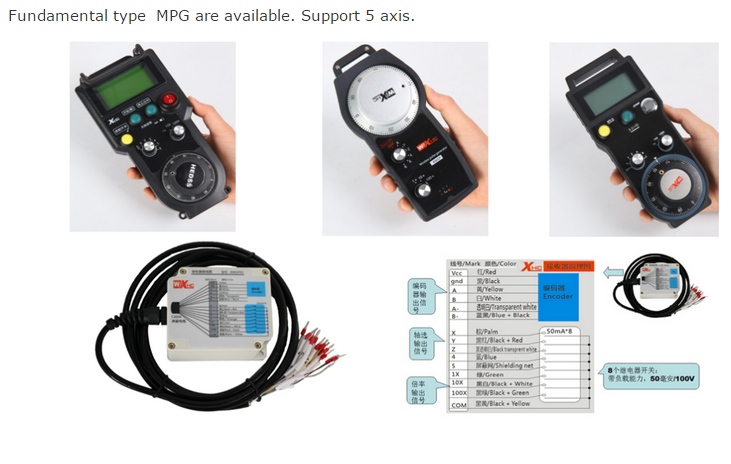 CNC MPG manual pulse generator Electronic hand wheel with 100PPR optical encoder support 56 axis