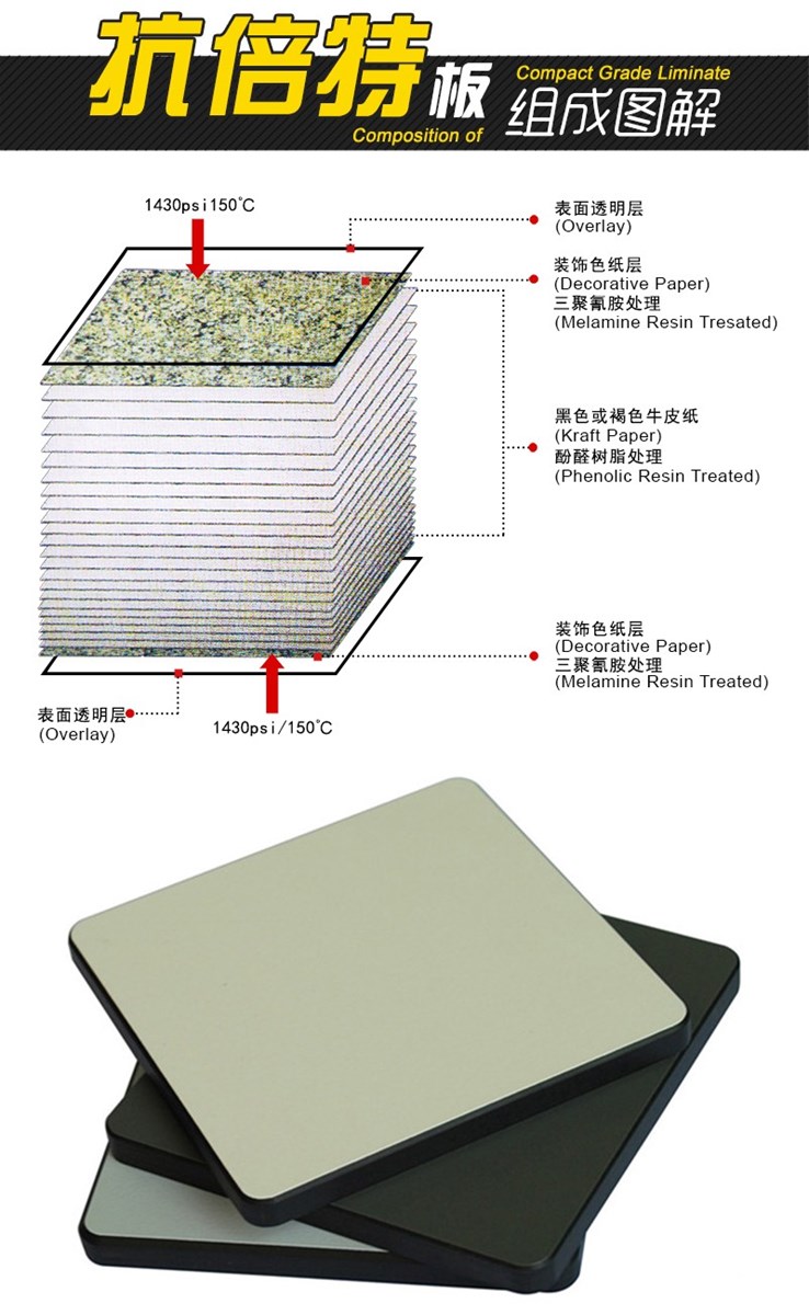 grey color melamine resin compact laminate board