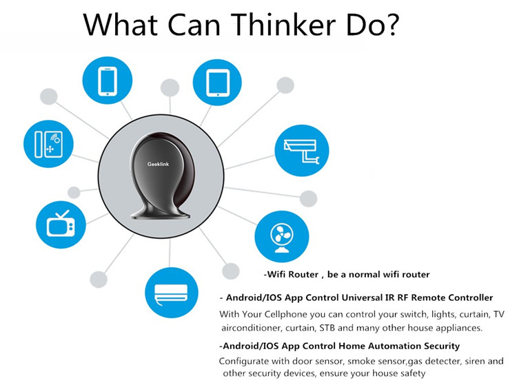 Geeklink Thinker smart remote home automation with apps solution center