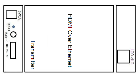 HDMI Extender over Ethernet 120M IR