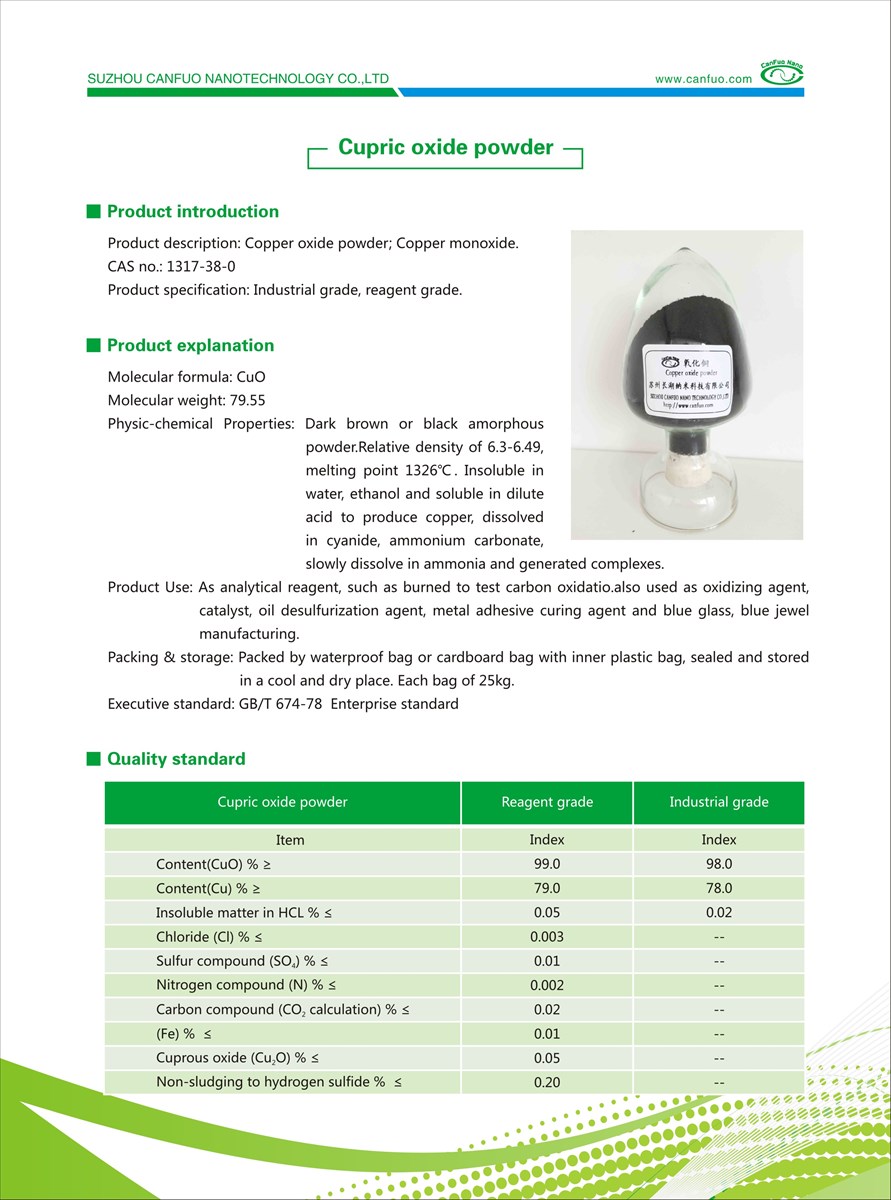 Copper oxide powder1317380