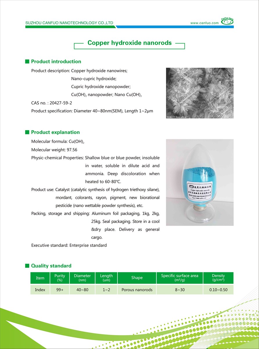 Nanocopper Hydroxide20427592 