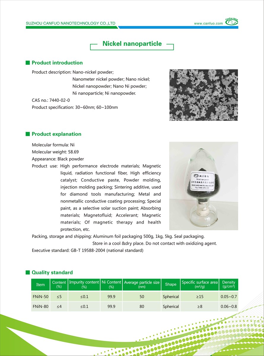 Nickel nanoparticle