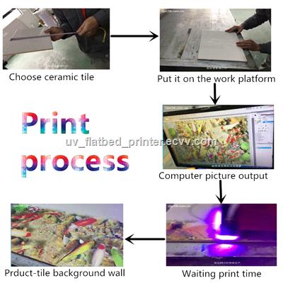 UV flatbed printer adopt computer control system easier operation faster production
