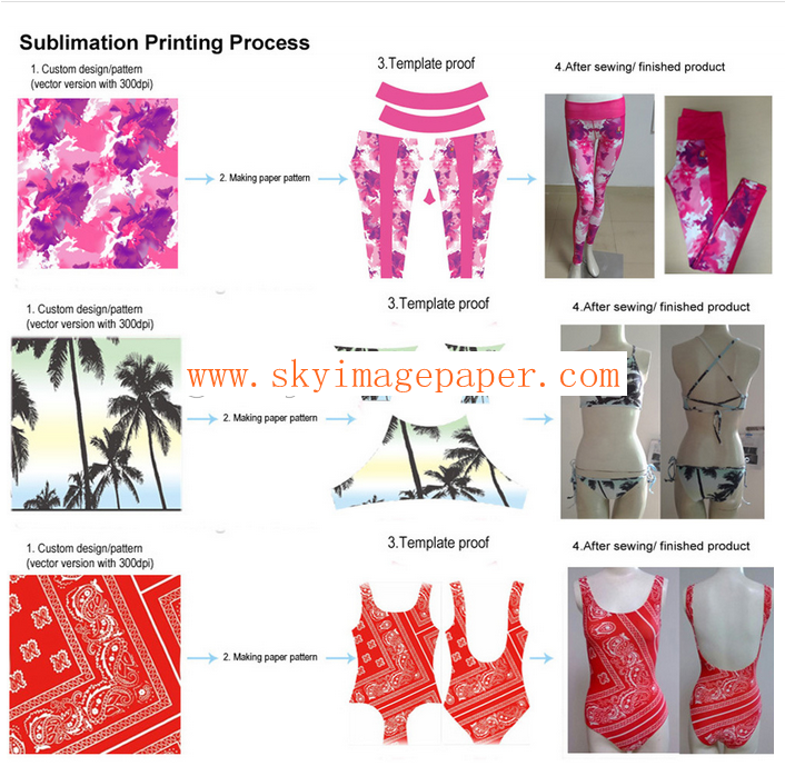 FZ 64 63 100gsm antighosting high sticky sublimation paper