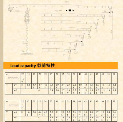 Hongda Tielishi Flat Top Tower Cranes Exporting South Korea Hongda Tielishi Flat Top Tower Cranes Exporting South Korea