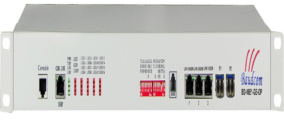 16E1 to Gigabit Ethernet Converter with optical SFP slot