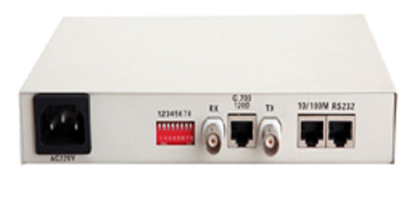 E1 to Ethernet and RS232 converter