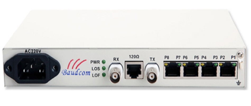E1 G703 to 8 channel RS232 converter