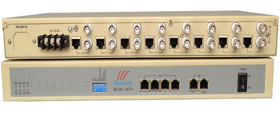 8E1 to Ethernet GFP Converter