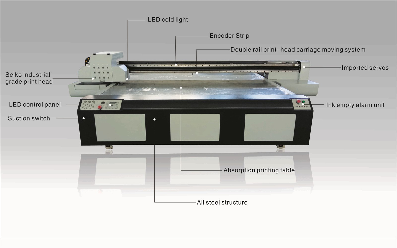 Inkjet printer Inkjet decorating machine Digital inkjet printing machine