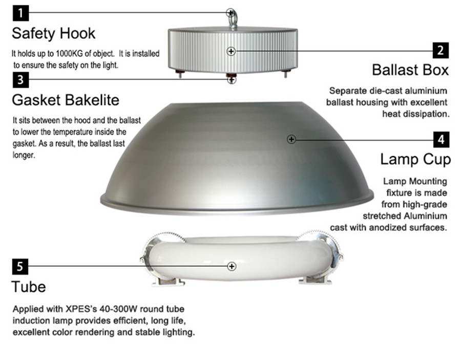 XPES high quality induction high bay lamp for warehouse workshop