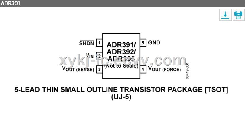 ADR391AUJZ ADI 25V Micropower Low Noise Precision Voltage Reference with Shutdown