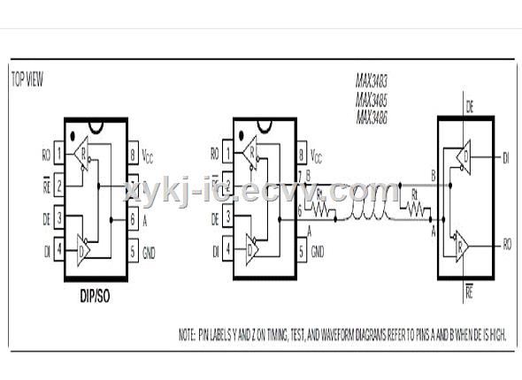 MAX3485ESAT MAXIM 33V Powered 10Mbps and SlewRate Limited True RS485RS422 Transceivers