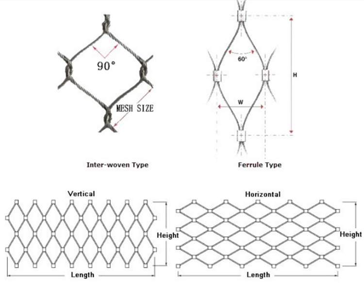 Stainless Steel Cable Mesh Bridge fenceAnping manufacturer