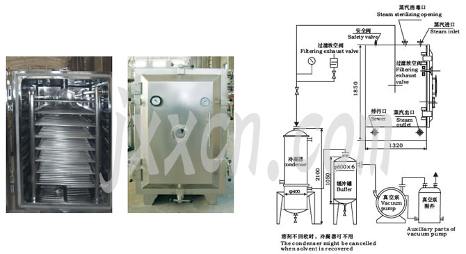 Square and Round Static Vacuum Dryer