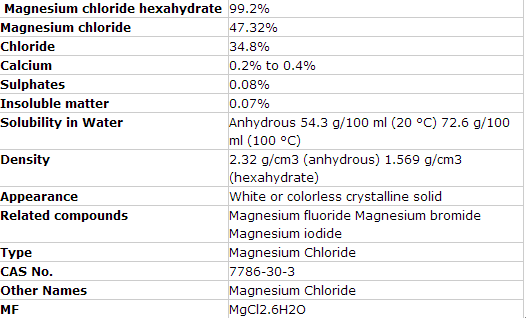 Magnesium Chloride Hexahydrate