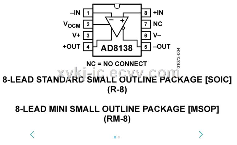AD8138ARMZ ADI Low Distortion Differential ADC Driver