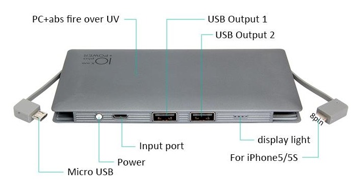 Large Capacity power bank 10000mAh for mobile phone