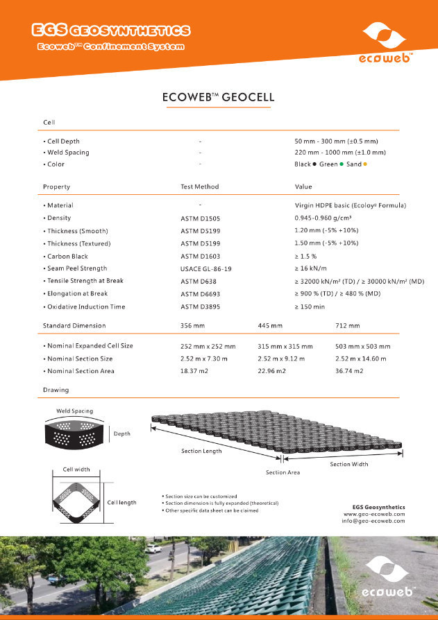 Ecoweb Geocell