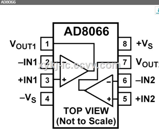AD8066ARZ ADI High Performance 145 MHz FastFET Op Amp