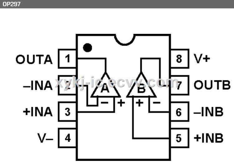 OP297FPZ ADI Low Bias Current Precision Dual Operational Amplifier