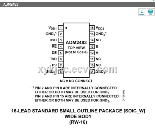 ADM2483BRWZ ADI HalfDuplex iCoupler Isolated RS485 Transceiver