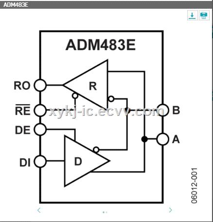ADM483EARZ ADI 5 V ESD Protected Slew Rate Limited Low Power Half Duplex RS485RS422 Transceiver