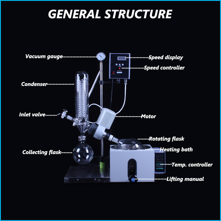 High Qualified GG17 Glass Vacuum Rotary Evaporator on Sale