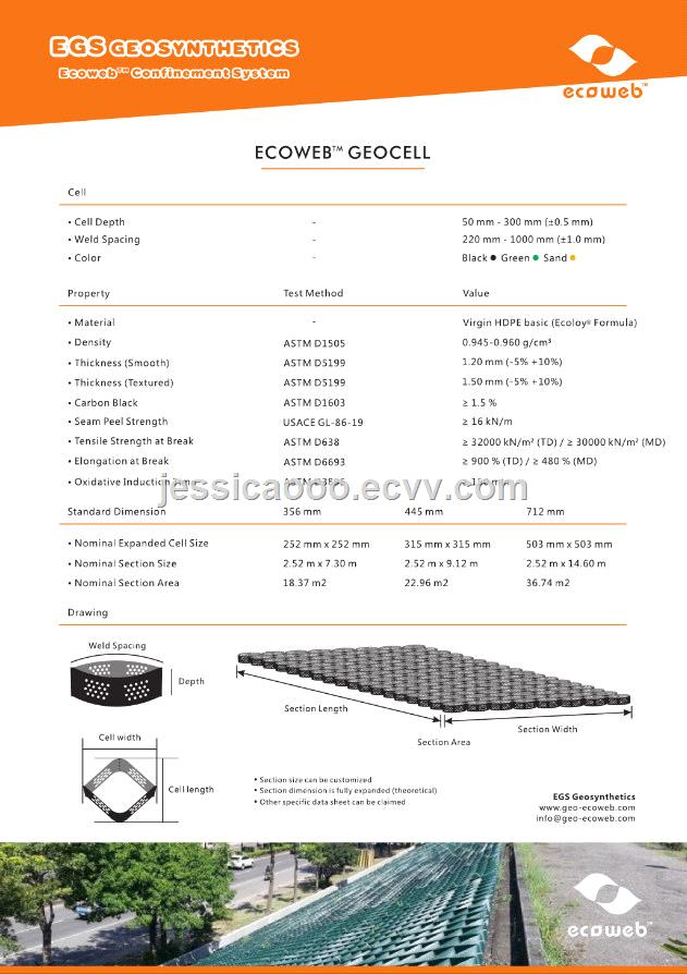 Ecoweb Geocell for Channel Protection