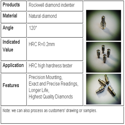 Rockwell Diamond Indenter For Hardness Tester Rockwell Diamond Indenter For Hardness Tester