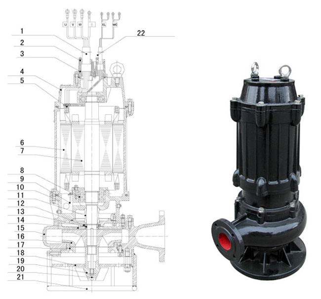 High Chrome Abrasive ZJQ Submersible Sand Dredging Pump