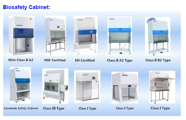 Class Ii A2 Biological Safety Cabinet Biosafety Cabinet